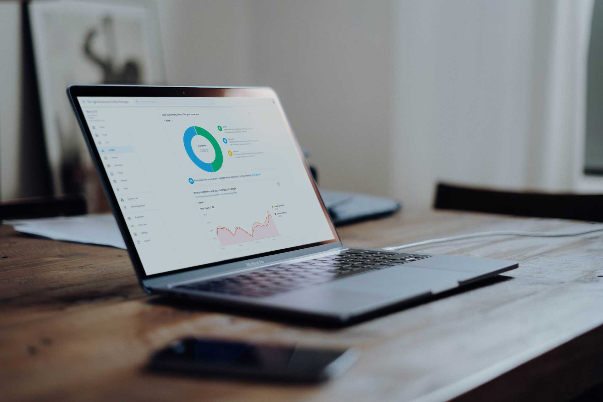 Why Google My Business is So Important for Your Business